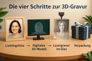 Schritte zur 3D-Glasgravur: Vom Foto zur Lasergravur mit Verpackung